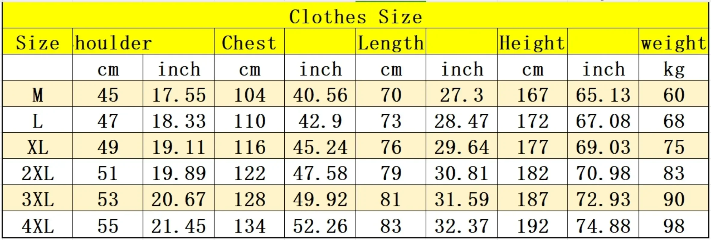 One Piece Sabo Jacket Luffy Roronoa Zoro Figures Clothes Men Women Baseball Uniform Street Coat Warm Casual Harajuku Sweatshirt