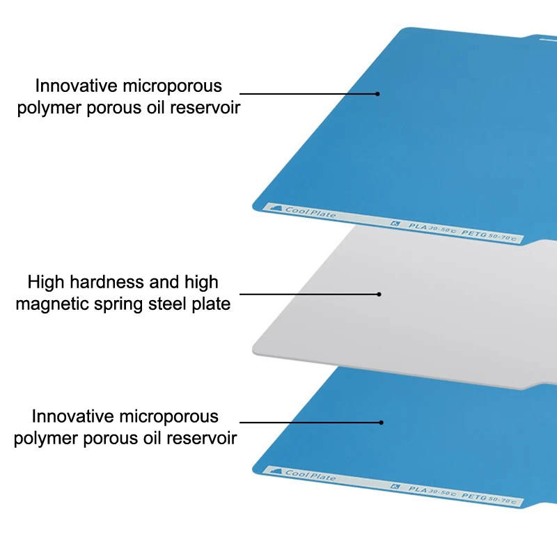 Para Bambu Lab X1/P1P/A1 placa fría placa de construcción placa de doble cara resorte de acero 256x256mm Bambu Lab cama térmica pieza de impresora 3D