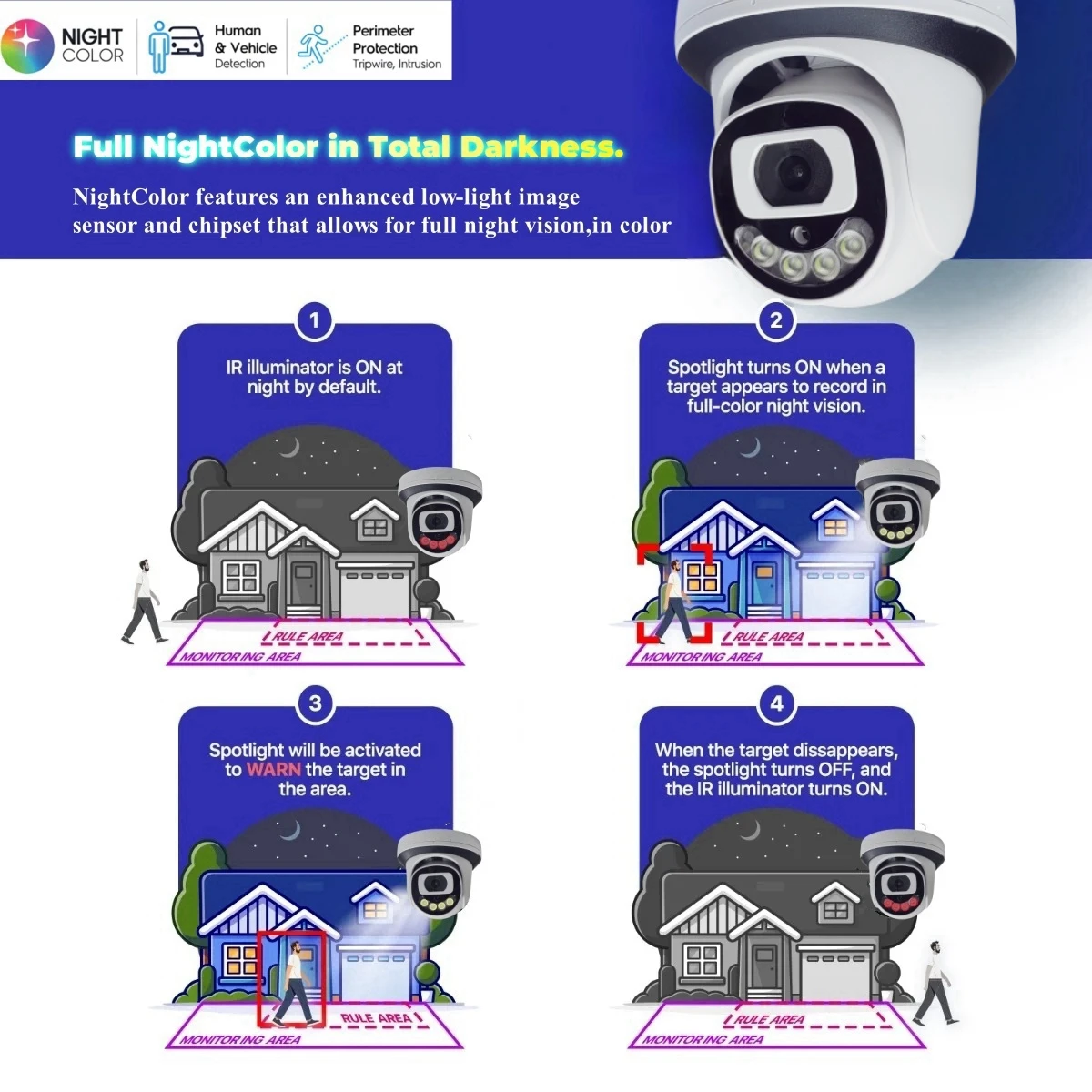 8MP 5MP 2K HD dome Camera Motion Detection Security IP Camera Dual Array Leds IR/Color Night Vision Support Onvif NVR Audio