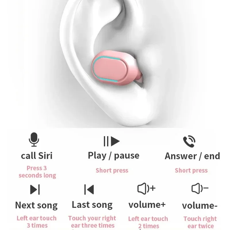 E7S TWS Wireless Headphones 5.0 Bluetooth Earphones HIFI Lossless Sound Headsets Sport waterproof Earbuds For all Smartphones