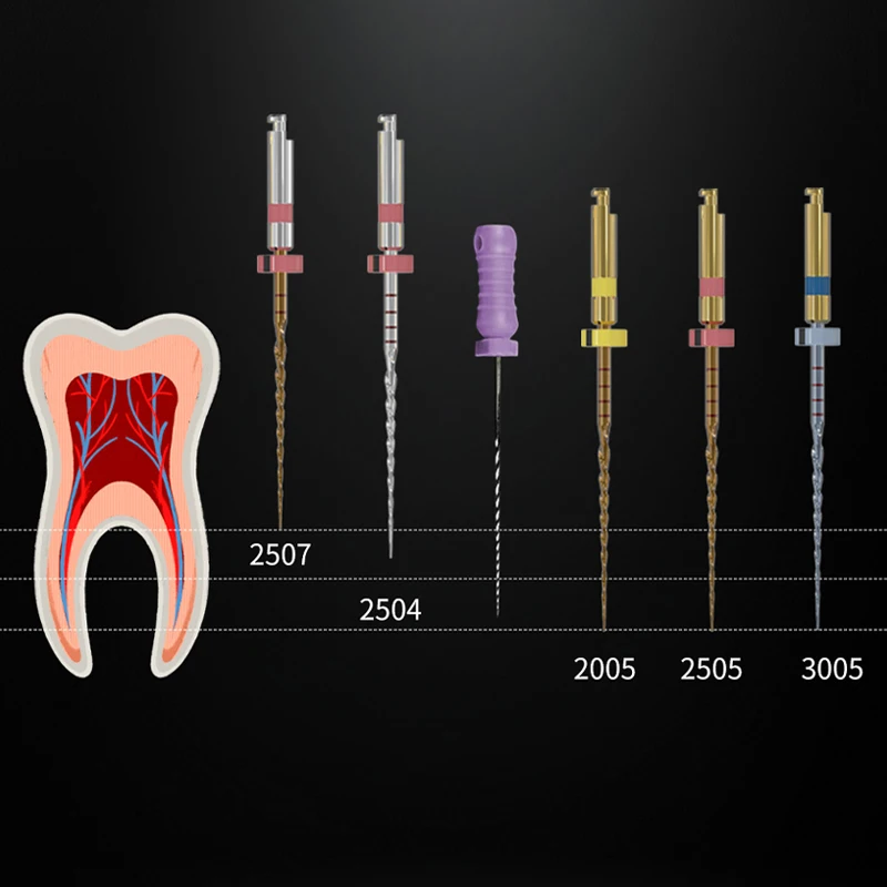 5Pc Dental Re-treatment Files Engine Canal Root Files Treatment Rotary File Can Bend Taper Endodontic Files Cleaning Dentist Use
