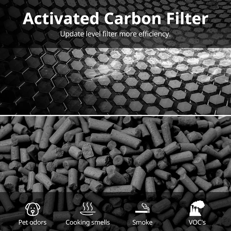 Filtros de repuesto SANQ 3000 compatibles con un purificador de aire doméstico 3000 4 en 1, prefiltros H13 True HEPA y Extra Carbn