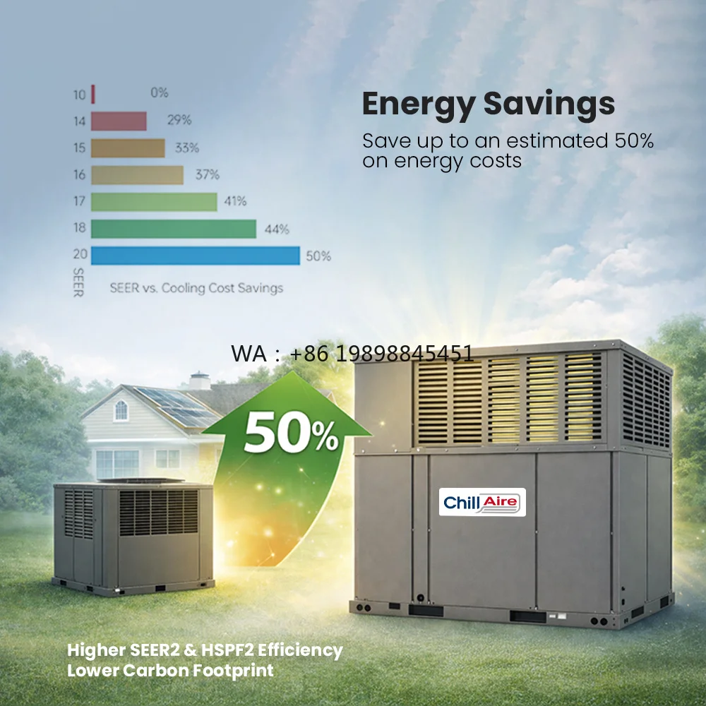 Inverter Horizontal Downflow Packaged Air Conditioner Humid Area ChillAire Dehumidification Rooftop Package Unit R32 19 SEER2 DC