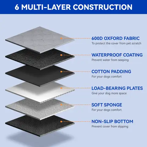 Dog Car Seat Cover Dog car seat cushion (bone type 60 * 30 inch gray 10 best sales pet car seat cover - №6