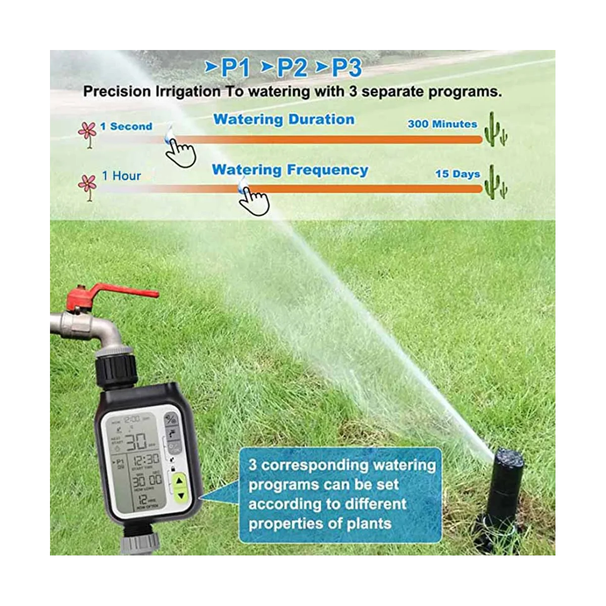 Automatic IRRIG System Garden Water Timer with Rain Sensor 3 Timing Programs Waterproof Irrigation Controller US Type