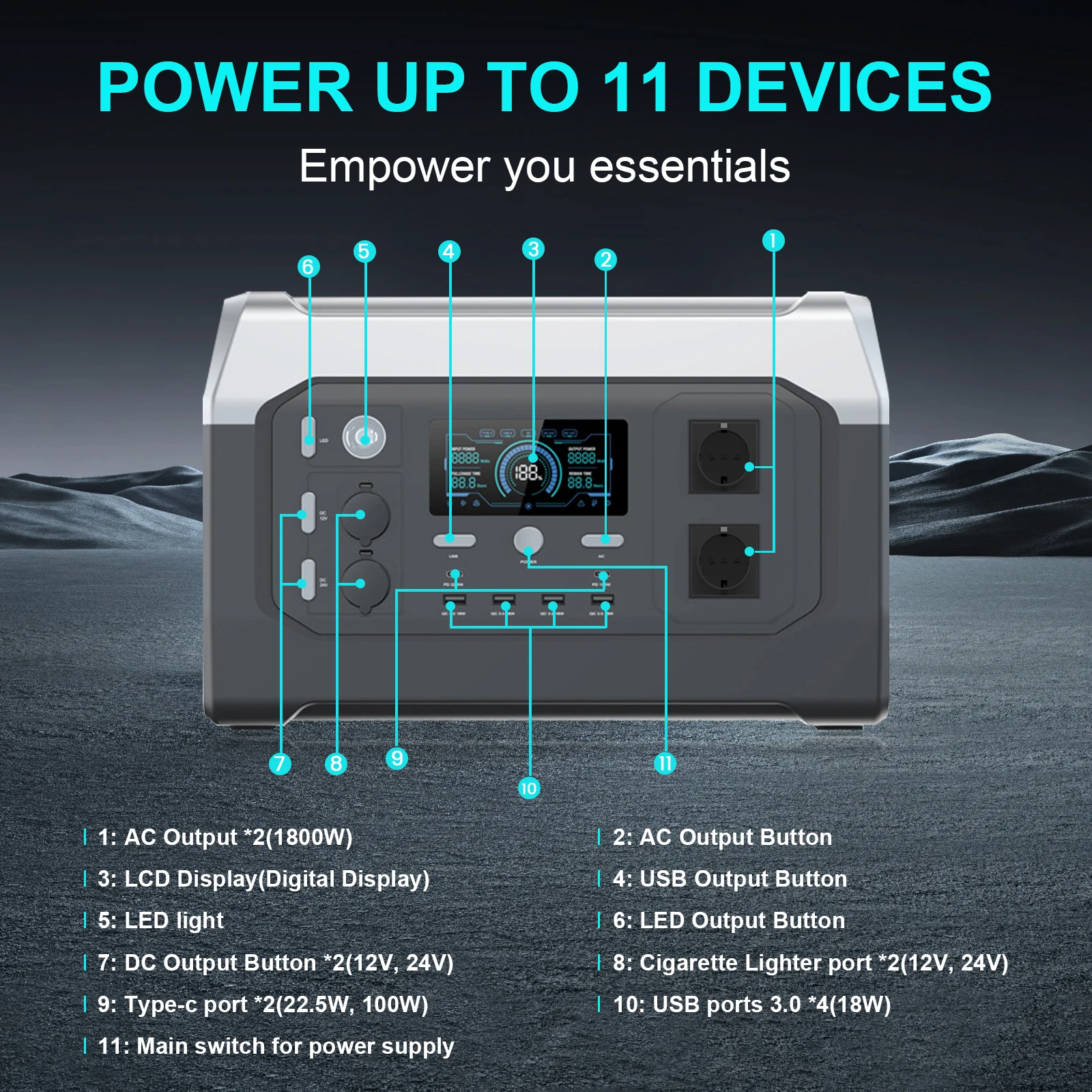 1024WH Camping Power Station Portable LifePo4 Battery 1600W 110V UPS Function Solar Generator for RV Camping Emergency Household