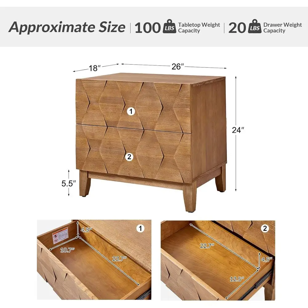 description