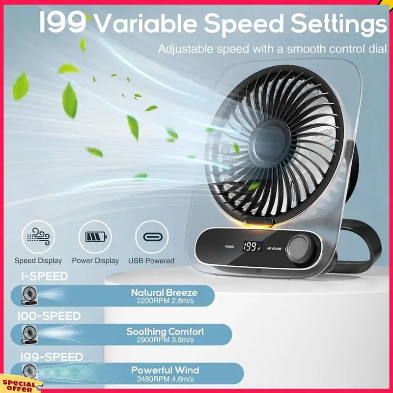 A39M Мини-вентилятор USB Настольный вентилятор Ультра тихий, перезаряжаемый, 180° °   Складной персональный вентилятор для путешествий, офиса, спальни