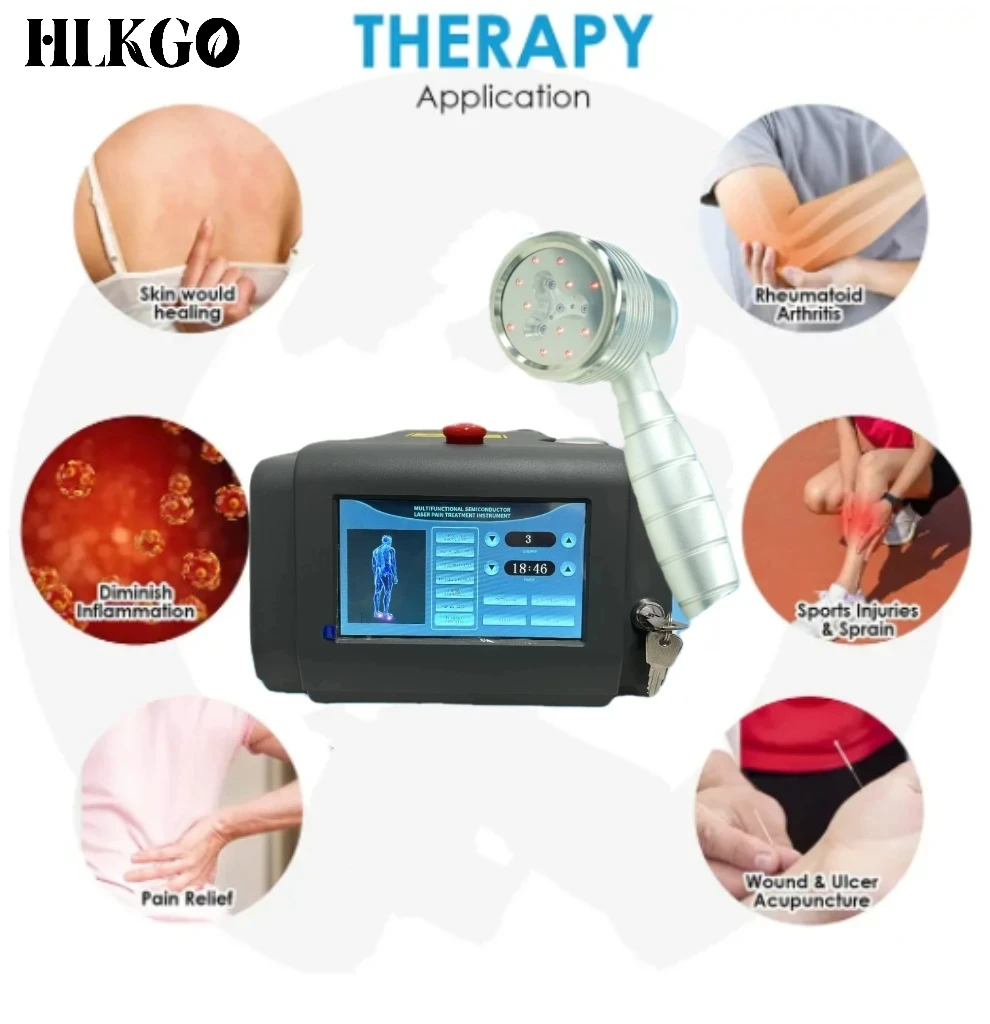 HLKGO Medical Grade 5W Laser Therapy Machine, 808/650nm Dual Wavelength for Human Clinic & Veterinary Animal Pain Treatment
