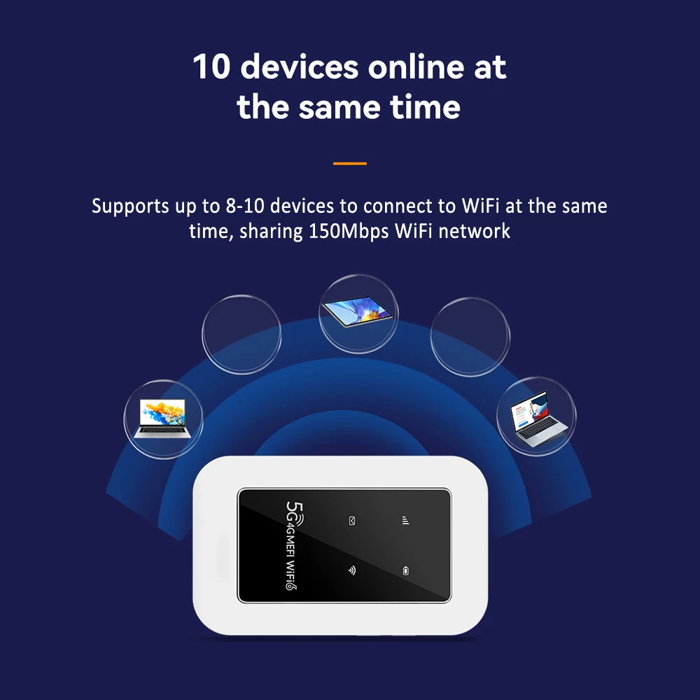 TIANJIE 4G LTE Router WiFi 6 Modem 300Mbps With SIM Card Slot Portable WiFi Hotspot 2100mAh Mobile WiFi Router Up to 32 User ﻿