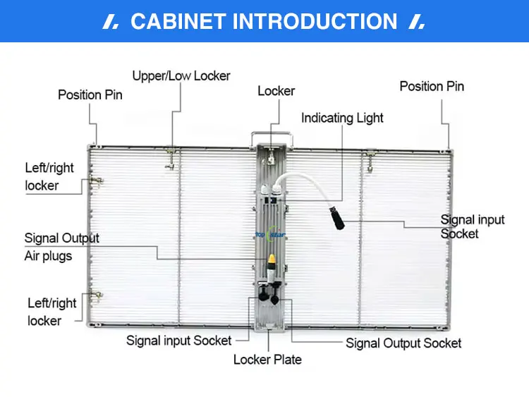 

Transparent Screen Video Wall Panel for Shopping Mall & Elevator Holographic Glass LED Window Screen