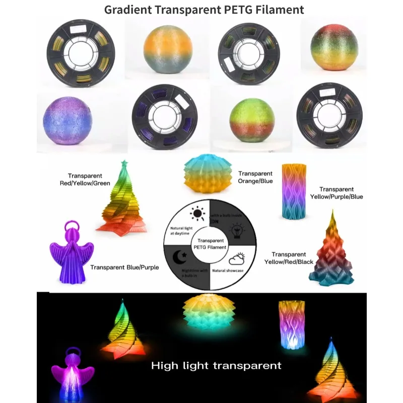 PETG-Filament Impressora 3D Transparente, Dual Color, Tri-Color Mudança, Característica Transmissão de Luz, 1,75mm, Gradiente