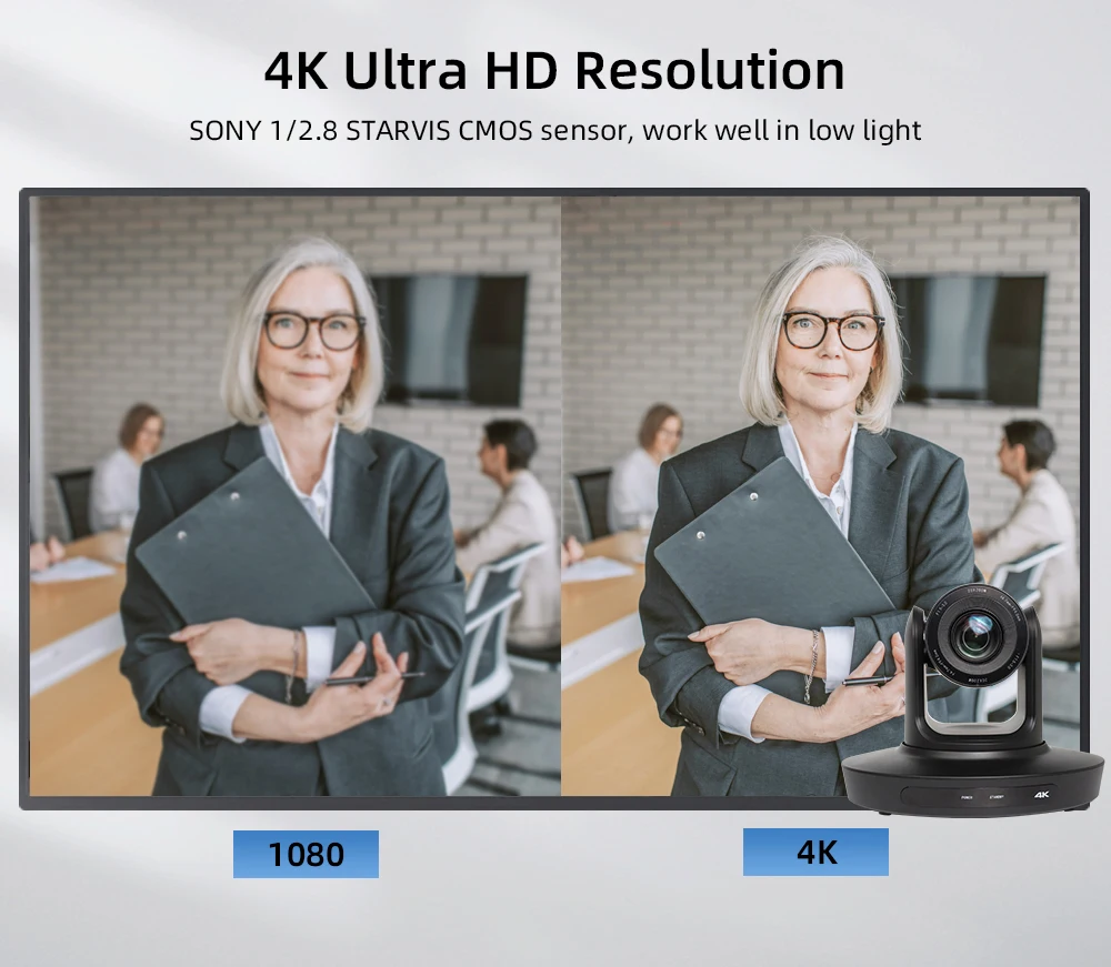 AI Auto-Tracking PTZ Camera HDMI/USB3.0/LAN PoE 20X Optical 4K 30fps For Live Streaming Church Education Video Conference
