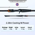 2.28m Casting M