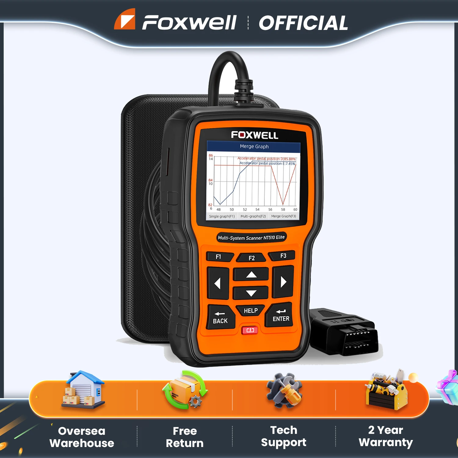 FOXWELL NT510 Elite OBD2 Scanner All System Scan Code Reader Active Test ECU Coding OBD OBD2 Car Diagnostic Tool Free Update