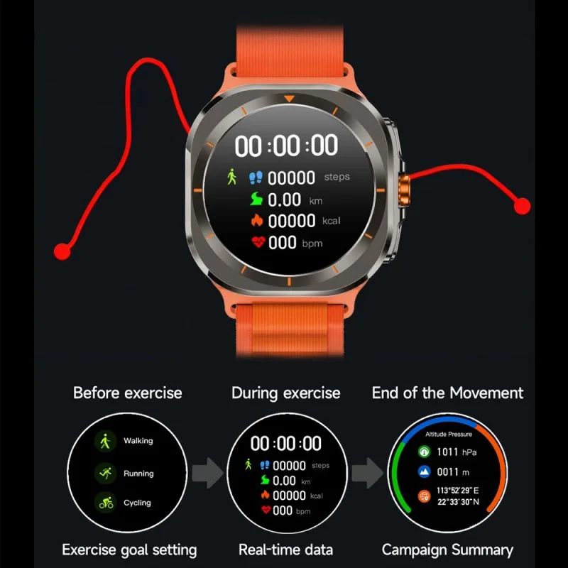 Reloj inteligente multifunción para hombre y mujer, información con Bluetooth, llamadas, GPS, deportivo, resistente al agua, SOS, pantalla completamente táctil, nuevo