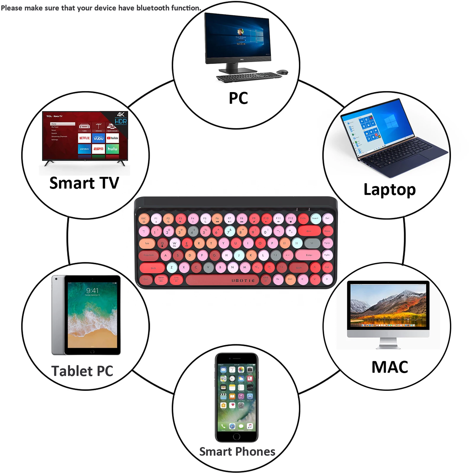 Imagem -05 - Ubotie-conjunto Portátil Mini Teclado sem Fio 84 Teclas Máquina de Escrever Office Estética Ajuste para Windows Mac Ios Android