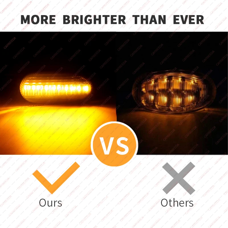 2 SZT. LED Dynamiczne Sekwencyjne Kierunkowskazy Boczne DO Fiat Bravo II DO Alfa Romeo Mito 147 Hatchback GT Coupe 2000-2016 46556563