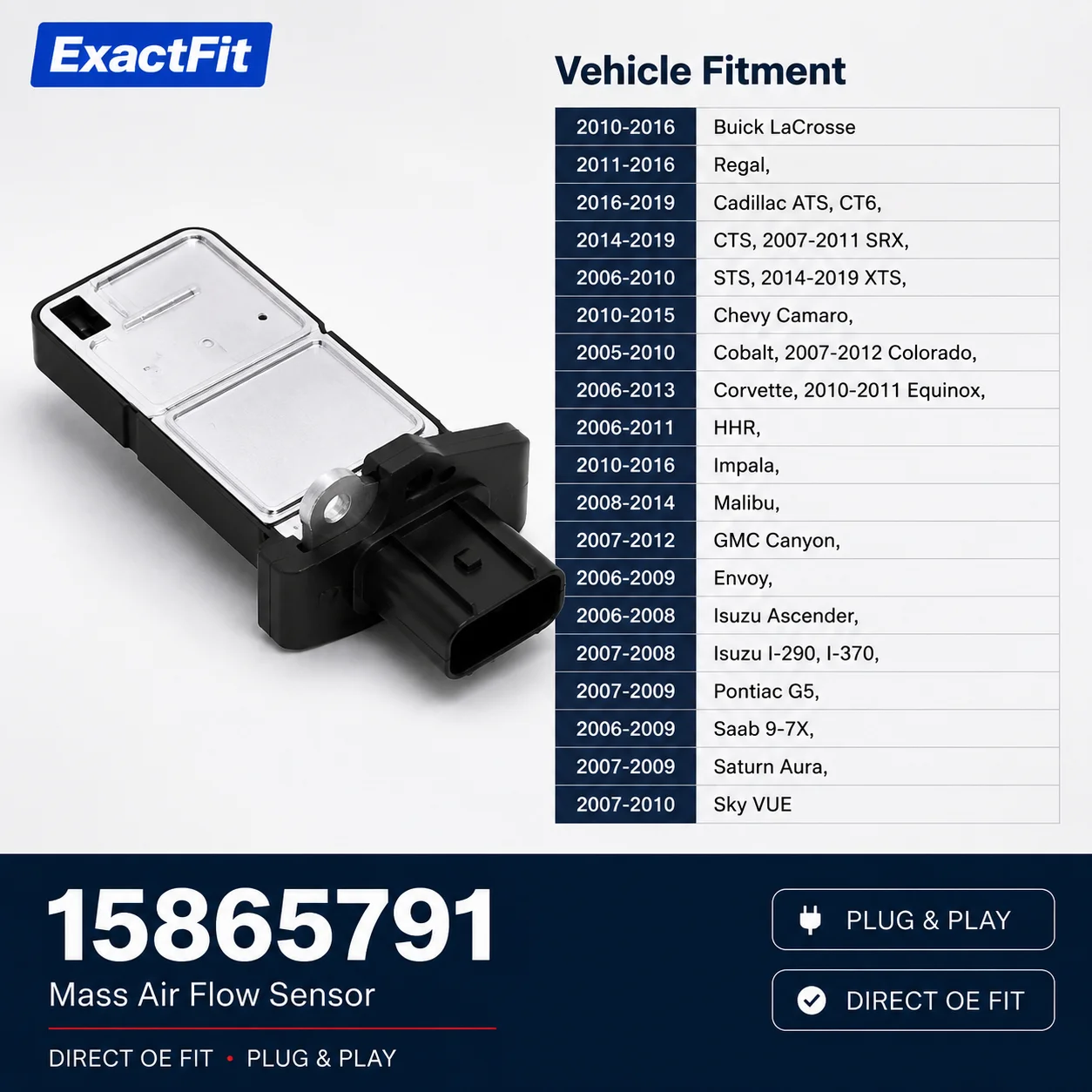 15865791 Mass Air Flow Sensor MAF for Chevy Camaro Corvette Malibu GMC Pontiac Saturn Hummer OE Replacement Plug Play