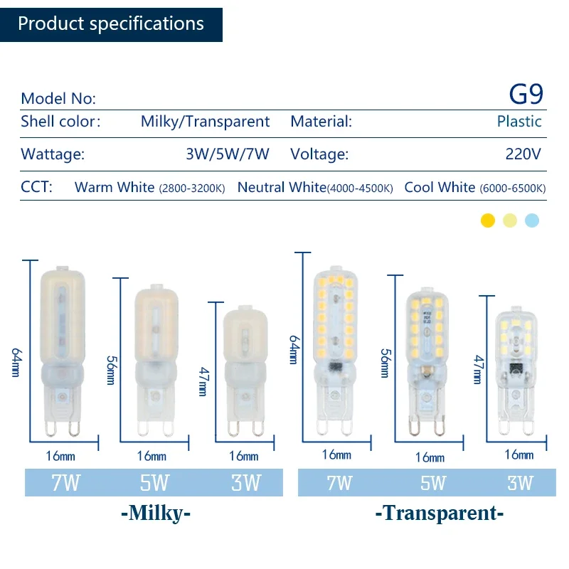 가정용 LED 전구 램프, 차가운, 따뜻한, 자연, 흰색 램프, LED 봄빌라, G9, AC220V, 2835SMD 전구, 3W, 5W, 7W, 로트당 10 개