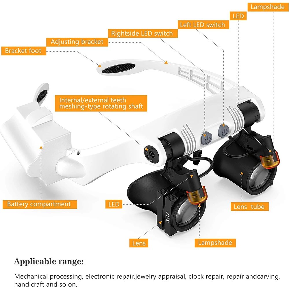 Professional Magnifying Glasses Watchmaker Magnifier With Light Adjust Magnification up to 25x Jeweler Loupe Headband Magnifier