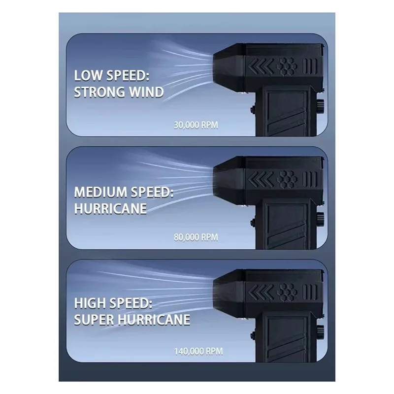 

ABRB-140000RPM X7 Воздуходувка Скорость ветра 53M/S Пылесос Турбоструйный вентилятор Электрический турбовентилятор Духовка Пылесос