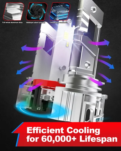 Imagen 2 del producto Juego de 2 bombillas LED para faros delanteros de coche H15 para vehículos, con luces de circulación diurna DRL, luces antiniebla, luces altas y bajas, 20000 lúmenes