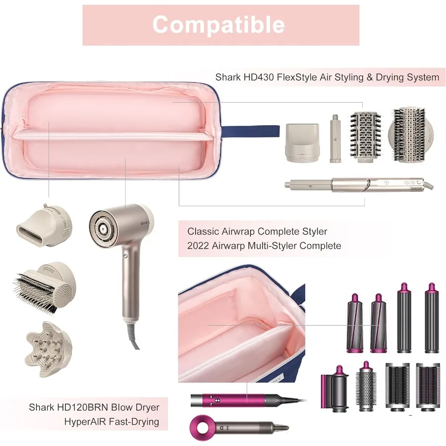 Portable and Waterproof Travel Bag for Hair Tools: Ideal Organizer for Shark Flexstyle Air Wrap Dryer Flat Iron and Curling Iro
