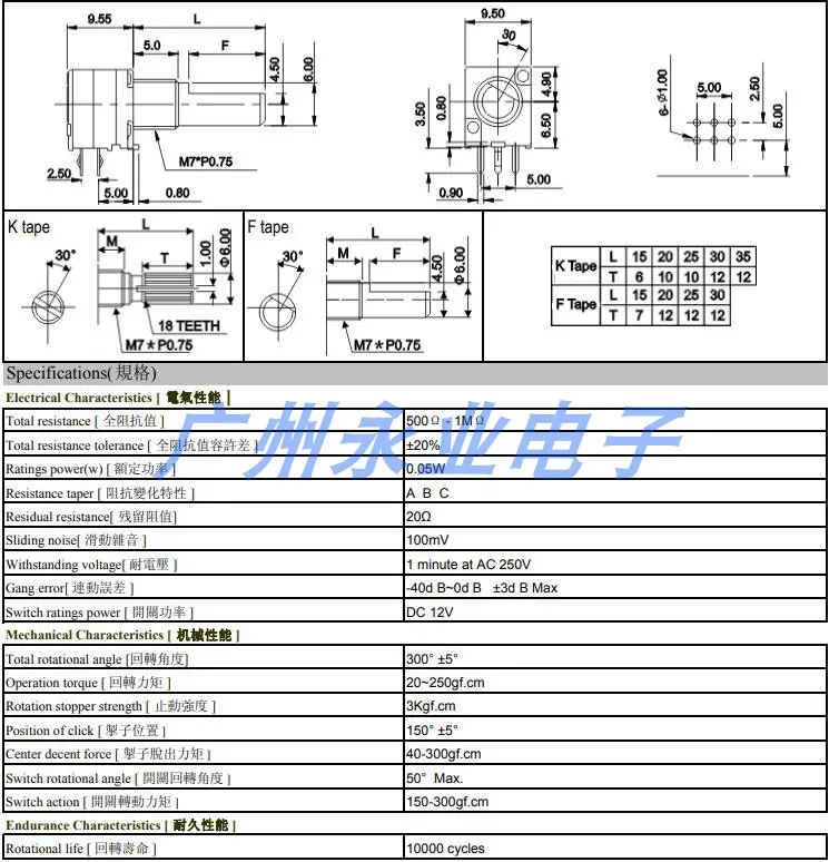 4 Piece RK097G Precision Adjustable Potentiometer With Midpoint Dual 6Pin B100K Power Amplifier Audio Speaker Volume Shaft 15MM