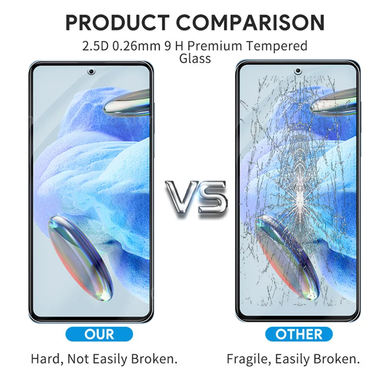 Funda protectora de cristal 6 en 1 para Xiaomi Redmi Note 12 Pro vidrio templado Redmy Note12 Pro + 12Pro Plus 12S protectores de pantalla de cámara
