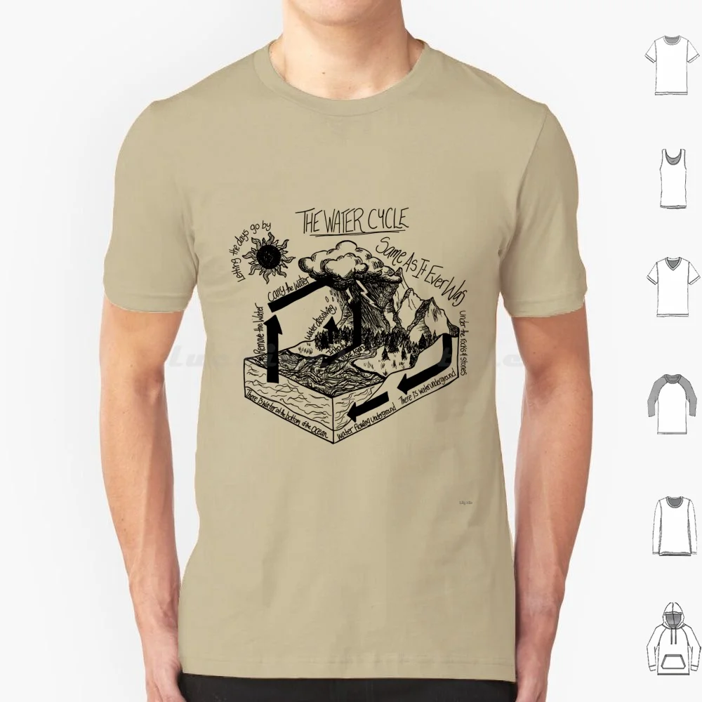 

Talking Heads' Water Cycle : Same As It Ever Was T Shirt Big Size 100% Cotton Talking Heads Music Once In A Lifetime Stop