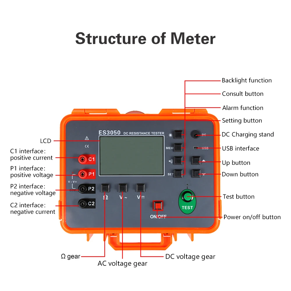 ES3050 Micro Ohmmeter 0.001ohm~30kohm DC Resistance Meter  Equipotential Resistance TesterAR