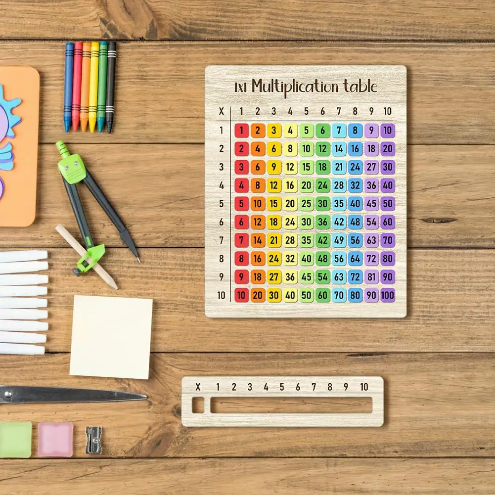 Multiplication Table Wooden Board Set Colorful Multiplication Boards For Math Classes Math Teaching Tool Learn Educational Toys