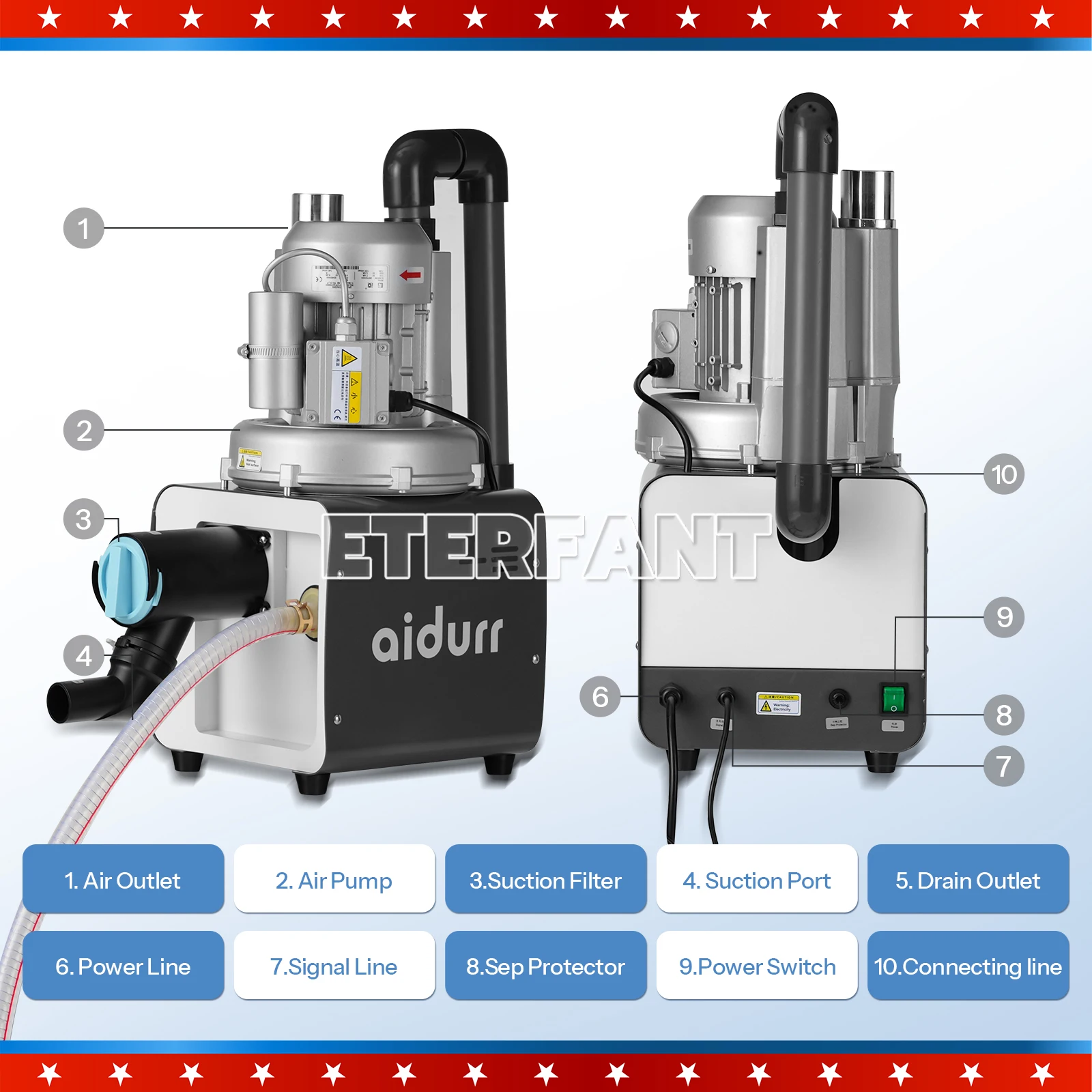 Sistema de vácuo elétrico dental da máquina de sucção de101 600l/min, bomba de vácuo, máquina de sucção de frequência variável, tipo semi-seco