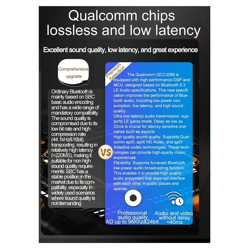 AA60-Receptor Transmissor de Áudio 80M de Distância OTG USB Toslink Aptx Adaptive/HD LC3 Transmissão Sem Fio Coaxial AUX