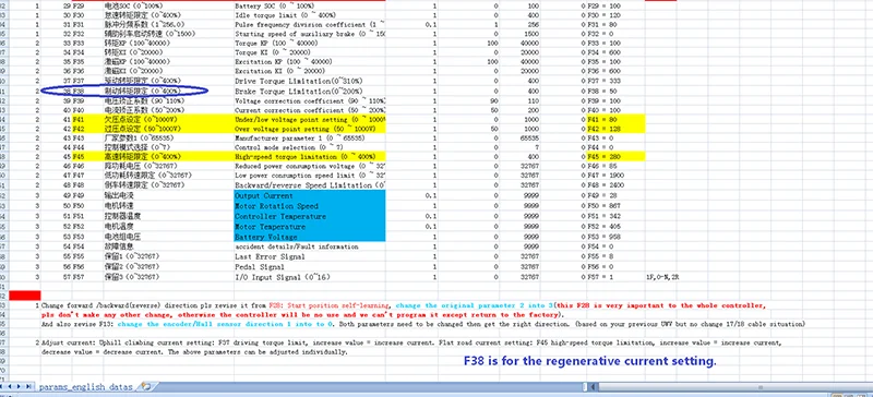 Enpower controller program software english version universal for MC3336 MC3528 MC3527 all models and Moke car maintainence