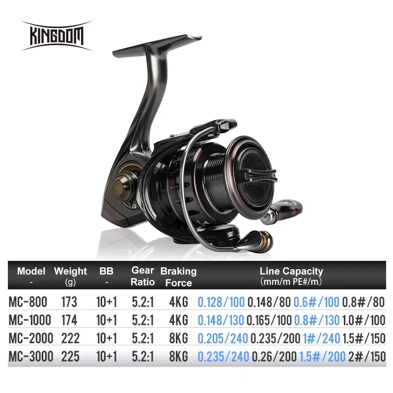 Kingdom MC Spinning Fishing Reels 800 1000 2000 3000 Carbon Braking Disc Light Double Spool Fresh & Salt Water Jigging Bait Reel