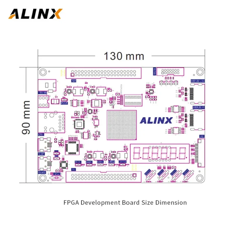 ALINX AX7035B: مجموعات تقييم XILINX Artix-7 XC7A35T Board A7 SoMs