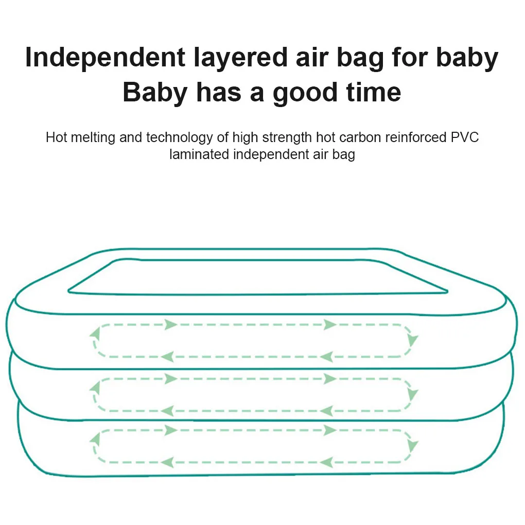 حمام سباحة قابل للنفخ ، عائلة تفجير ، حمام سباحة للأطفال ، الكبار ، الأطفال ، الأطفال الصغار ، حديقة في الهواء الطلق ، الفناء الخلفي ، قوس قزح