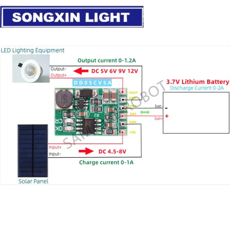 Caricatore 3.7V 4.2V 5V 6V 9V 12V Scheda scaricatore Convertitore DC Modulo boost Caricatore di energia mobile solare Batteria al litio DD05CVSA