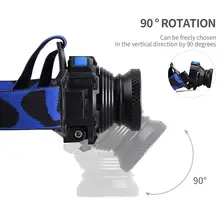 Waterproof Headlamp for Fishing #2