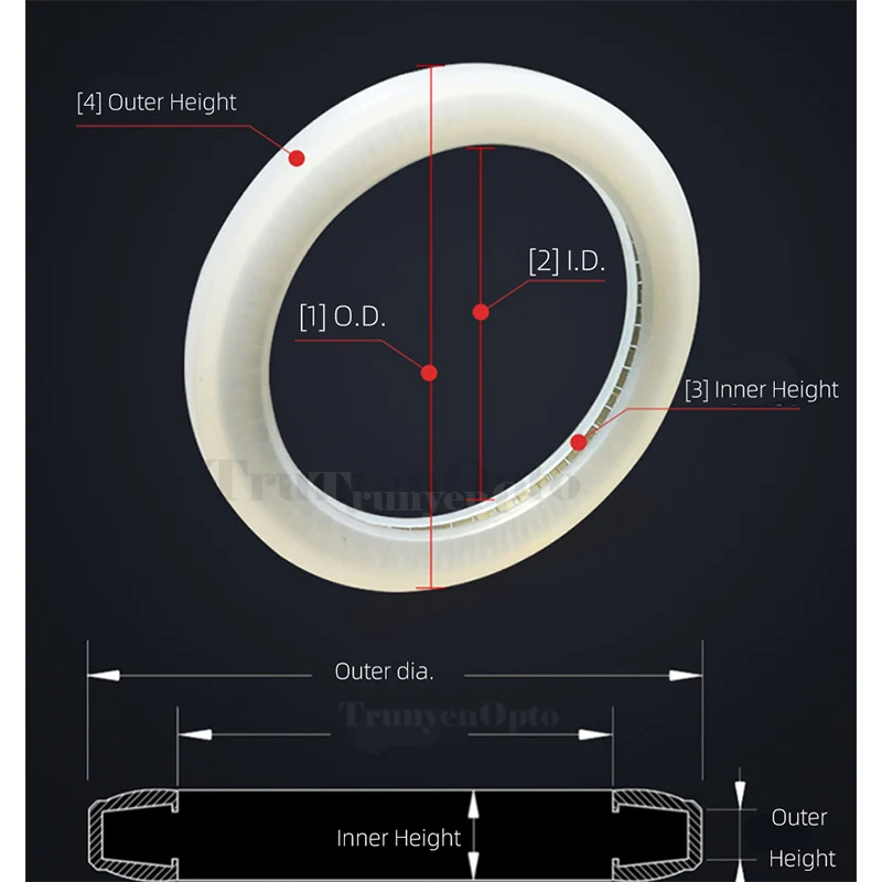 Sealing Ringer For QiLin WSX HANWEI CQWY Cutting Machine Protective Lens Laser Welding Seal Ring