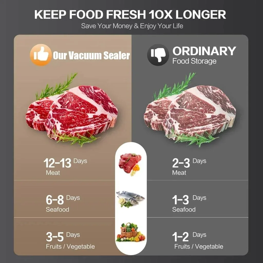 Вакуумный упаковщик пищевых продуктов, режим сухого и влажного УФ-замок свежести, встроенный резак, кухонный упаковщик для хранения продуктов питания для сохранения еды