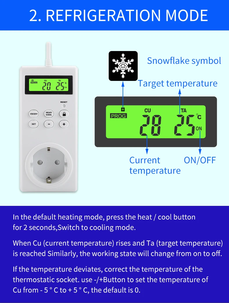 Prise thermique intelligente sans fil, interrupteur de contrôle de la température, affichage numérique, chauffage, refroidissement, réglable