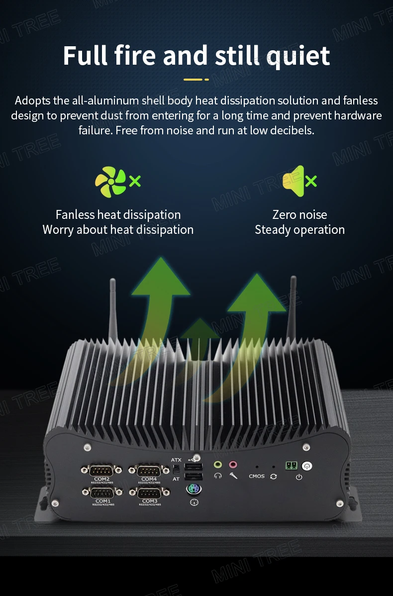 คอมพิวเตอร์อุตสาหกรรมรุ่นที่ 13 แบบ 6-COM ซีพียู Core I7 1370P I5 1335U พร้อมพอร์ต HD VGA GPIO แลนคู่ 2.5G แบบไร้พัดลม สำหรับธุรกิจทางการแพทย์และเครื่อง CNC