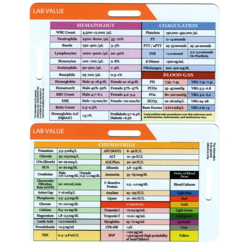 EKG/EKG Rhythmus Taschenkarte Taschenkarte für EKG Selbstmesslineal EI Einschließende Leitungen Präzisionsmessung Haushaltswerkzeug – Detail 2