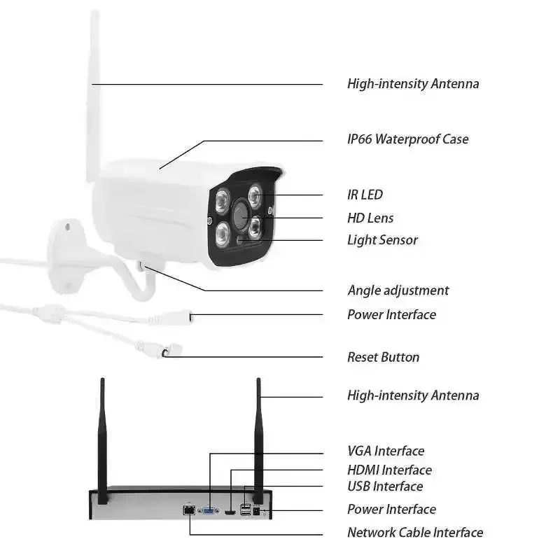 Factory Wholesale Wifi Outdoor Wireless Connected to Mobile Phone Cctv Camera Home Security
