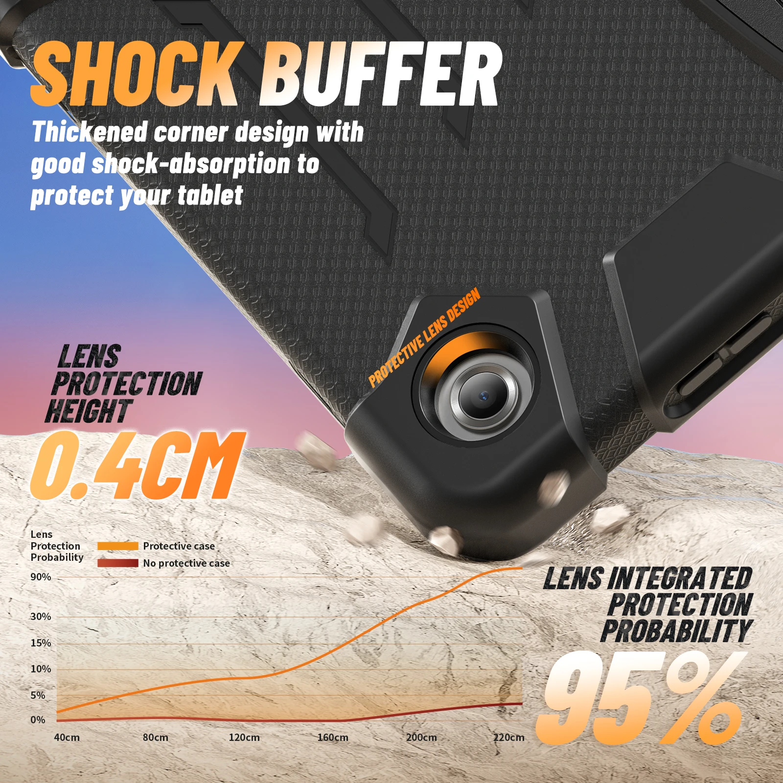 Case For Samsung Galaxy Tab A11 Plus SM-X230/X233/X235/X236B/X310 Shockproof Stand Tablet Cover Protective Shell Funda Coque