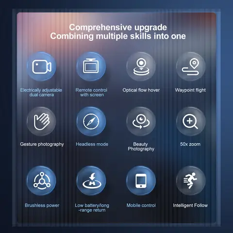 12 best sales Sri Lankas drönare - №12