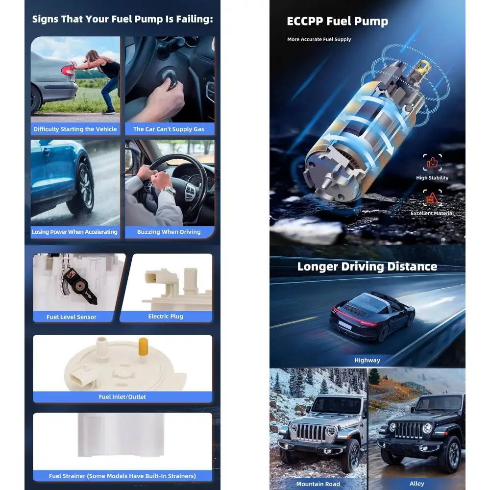 

Электрический топливный насос, замена модуля в сборе для Ford F150 2009 2010 2011 2012 2013 2014 V6-3.7L V8-4.6L 5.0L 5.4L 6.2L OEM E